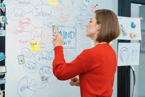 Mulher usa mapa mental como uma das ferramentas do design thinking
