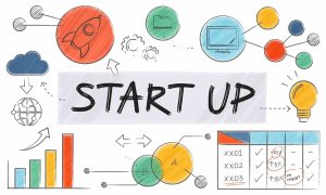  Diagrama simbolizando startup e o processo de venture capital de uma empresa