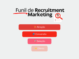 Ilustração indicando o funil de recruitment marketing
