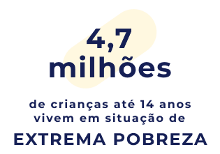 icone de indice de probreza