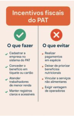 Tabela comparativa com os benefícios fiscais do PAT para empresas.