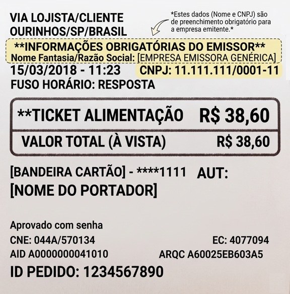 indicar estabelecimento ticket cupom