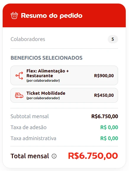resumo do pedido de contratação online