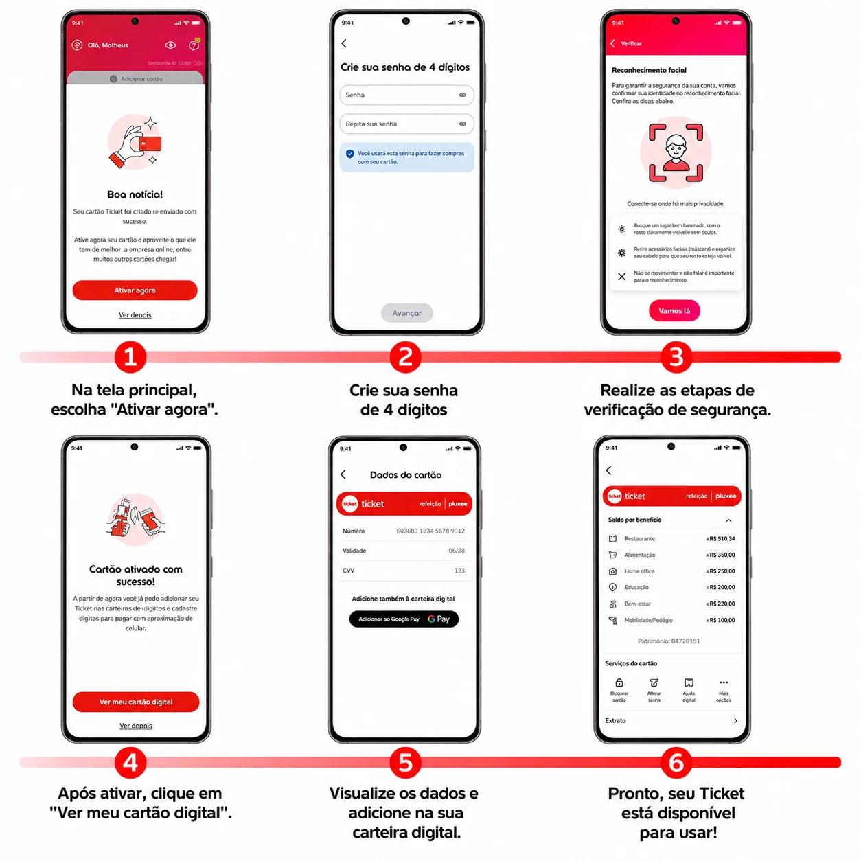 passo a passo de cadastro do cartão digital no app ticket