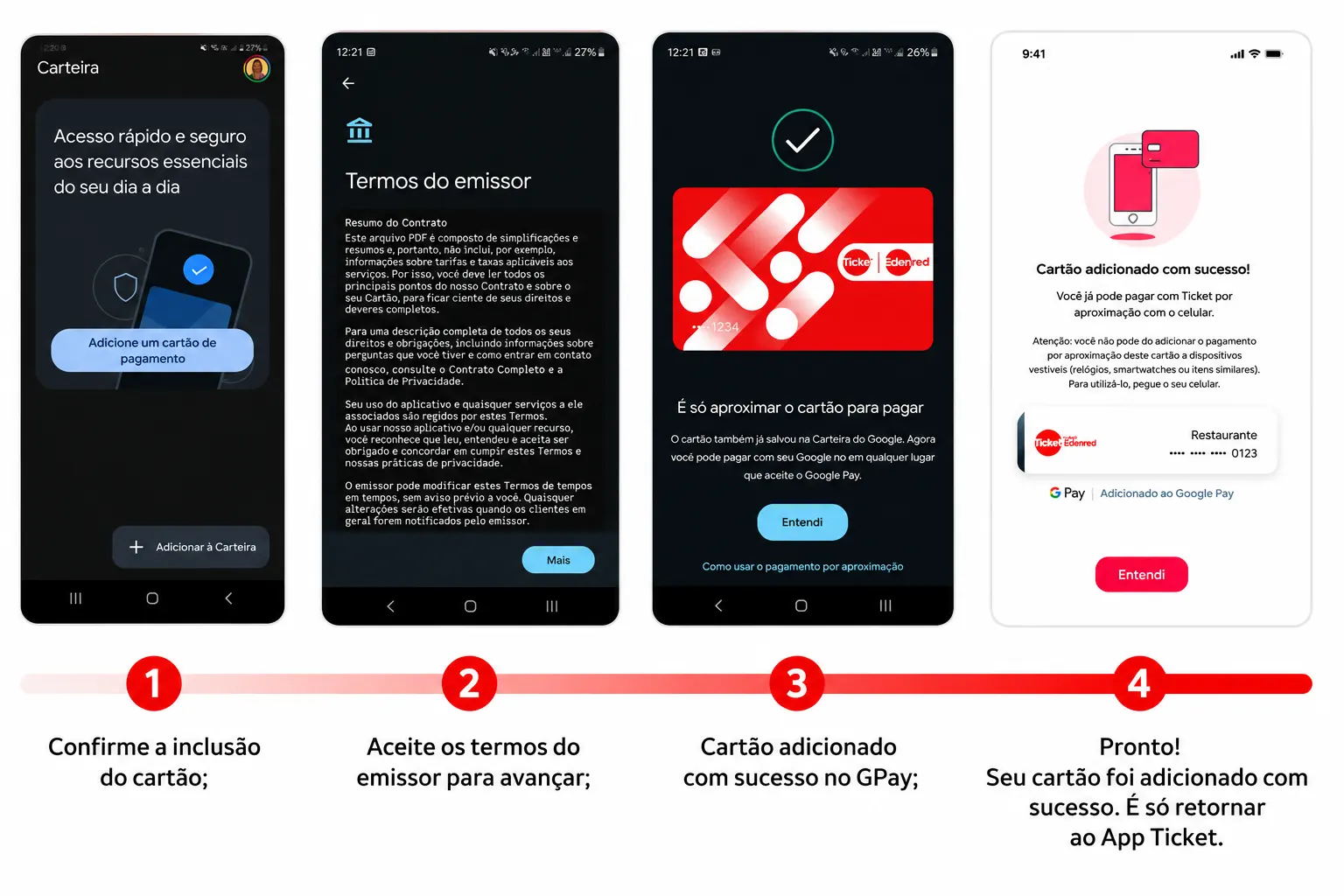 telas de passo a passo pra inclusão do cartão digital à carteira google pay